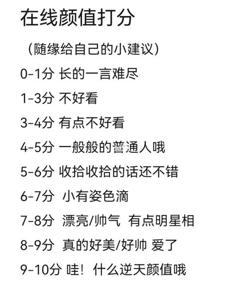 水瓶女给自己的男友颜值打几分