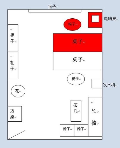 2人办公室风水座位图