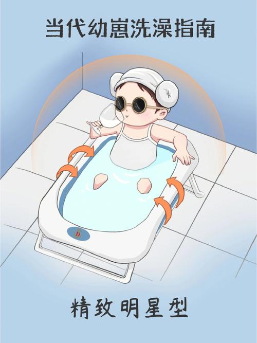 洗澡测出你是哪类人