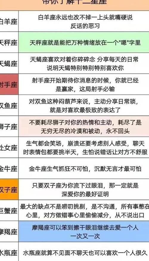 2022年立秋婚姻运直线上升的星座