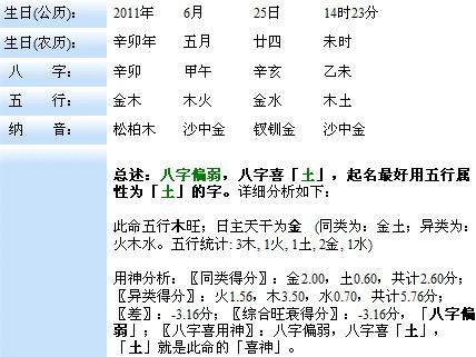 6月出生童姓男宝宝名字