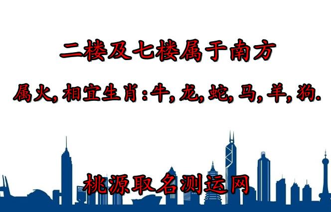 生肖牛买房需要注意的风水问题