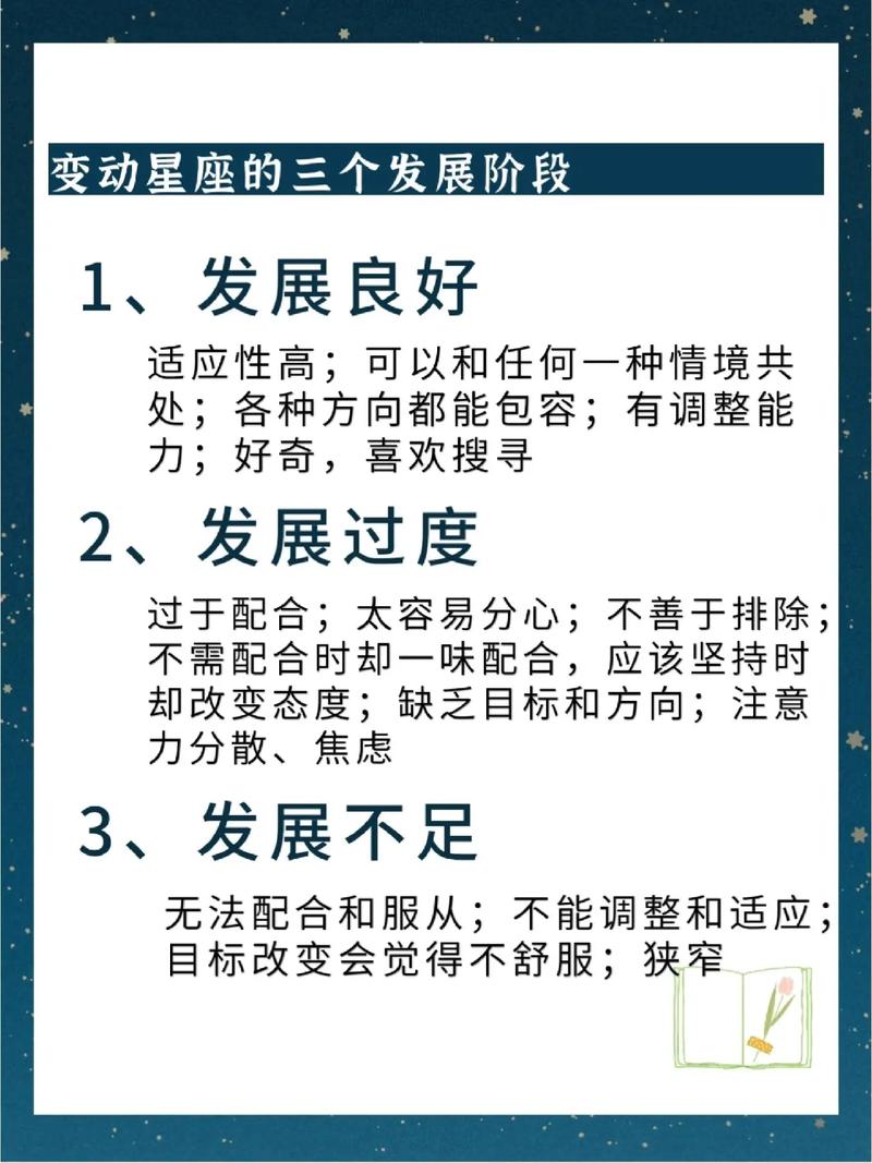 星座的三分法是什么