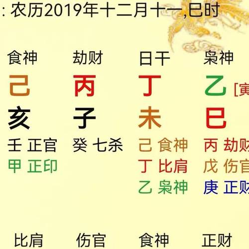 喜用神旺命好,八字喜用神对命主作用