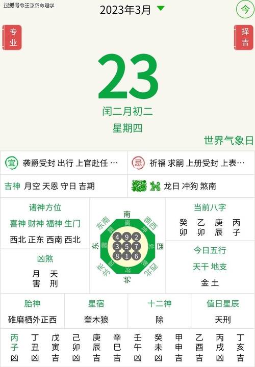 七星堂2018年3月十二生肖运势