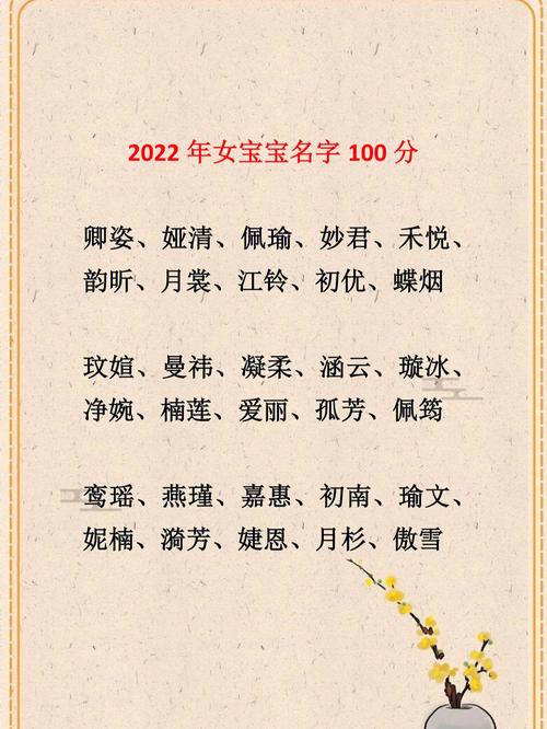 2022年取名字禁忌