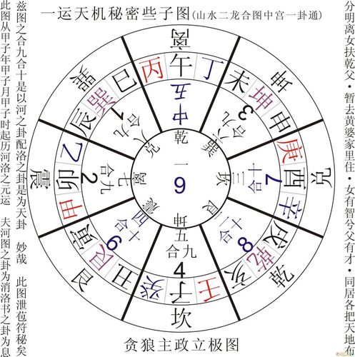 二十八星宿值日表全解
