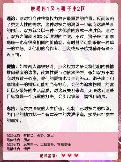 狮子座和摩羯座异地恋失败的原因