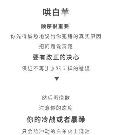 白羊座女生生气时的表现