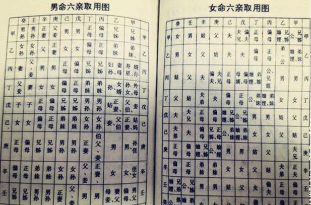 女命中婚姻幸福的八字命理如何
