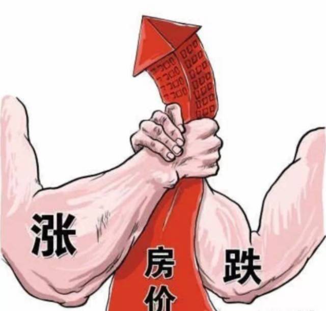 2020你的财运是涨是跌