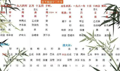 偏财与坐支的关系一览表查询