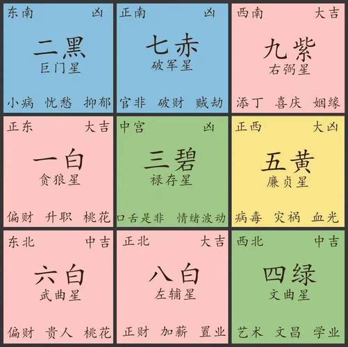 风水上斩断老公的桃花运,保卫自己的婚姻