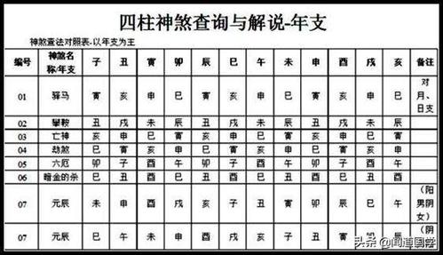 命理解析:真的富不过三代吗?