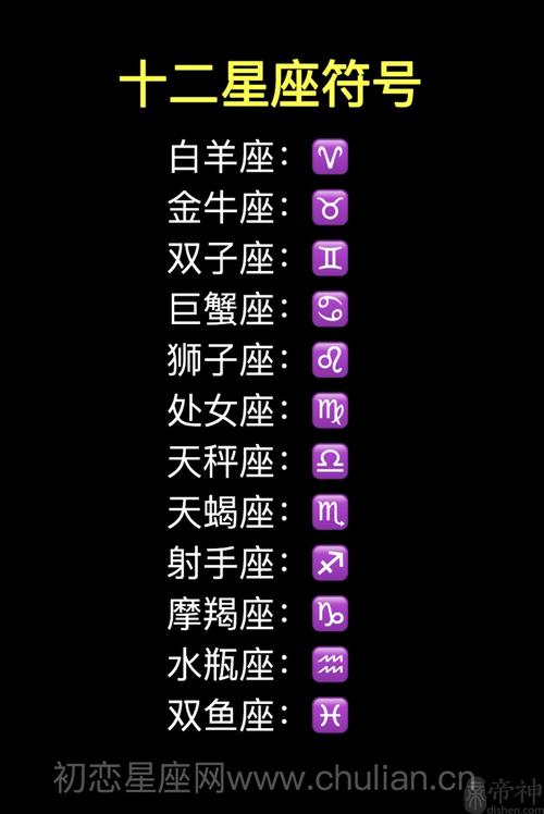 12星座毕业有感