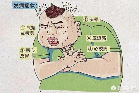 梦见肋骨疼