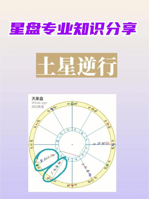 5月星象:超级预警、四大行星逆行对你的影响
