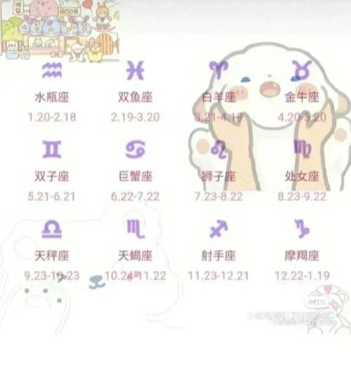 十二星座鞋子指南
