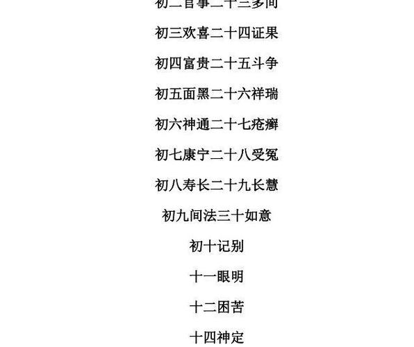 理发吉日初一到三十