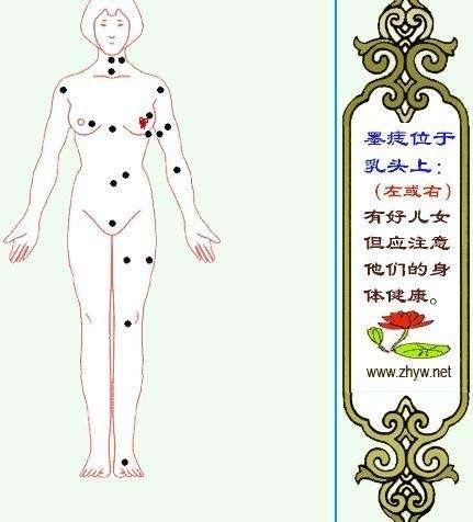 胸有大“痣”有什么意义?