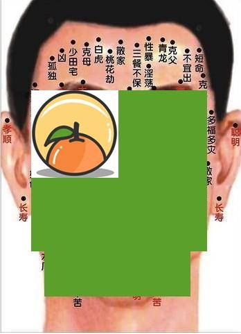 最值得嫁的好男人面相特征