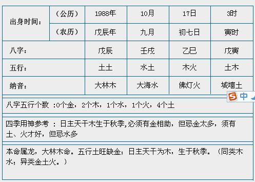 六种哪种木命最好
