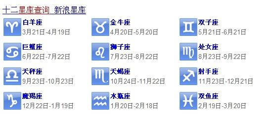 天秤座是几月几日出生