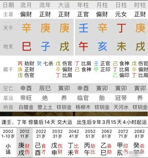 生辰八字算命里缺什么最不好