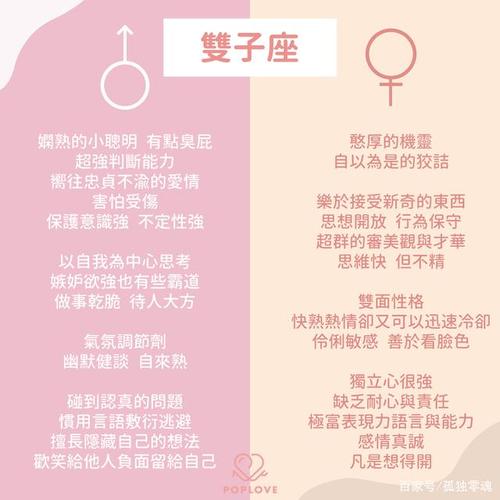嘴巴很紧 不管什么时候都不会随便说话的星座