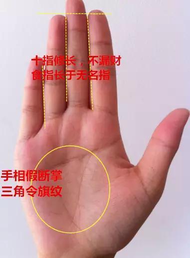 两只手都有佛眼的女人命运好不好