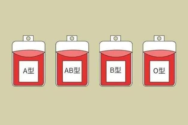 最新!四大血型最担心爱情里出现什么状况?