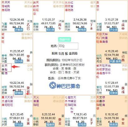 山淇道人:紫微斗数2021,你是否会有贵人相助?