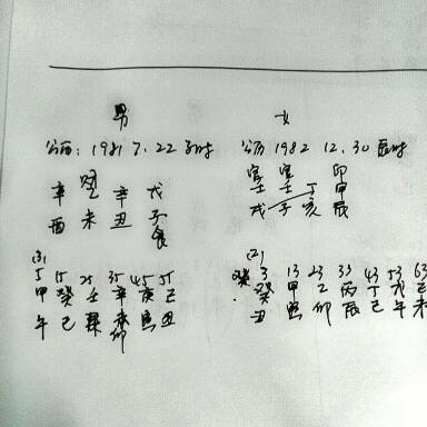 两个人的生辰八字怎么看合不合