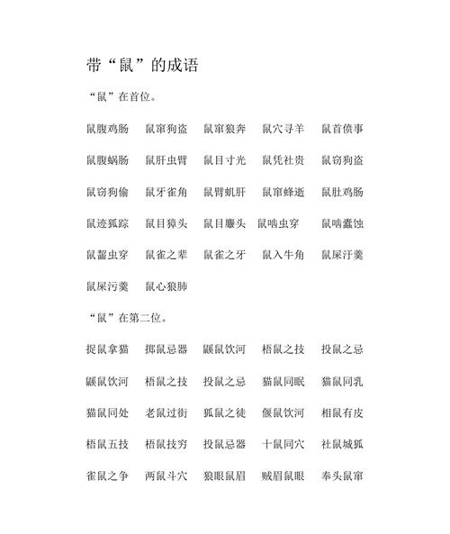 新年赞美老鼠的成语吉祥话大全