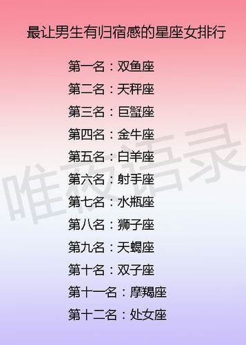 总想跟女人讲道理的星座男,情商太低