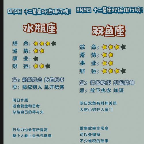 水瓶座不愿意请吃饭的理由