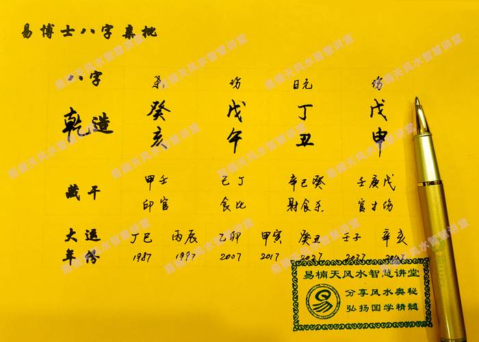 八字算财运事业运