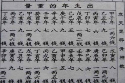 四斤三两命解析