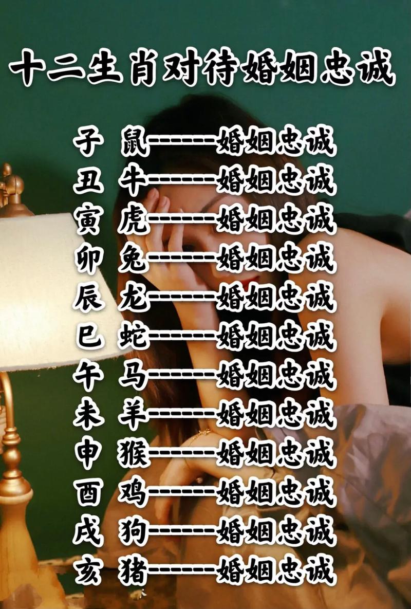 十二属相看婚姻是否相配