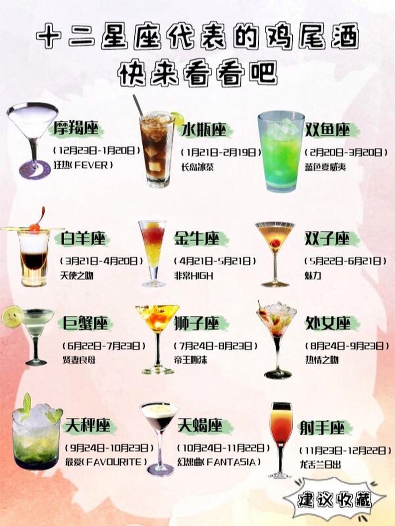 关于喝酒 对酒文化了解很多的四大星座