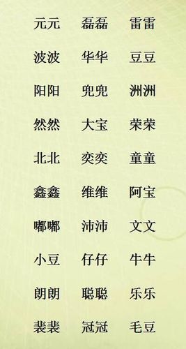寓意一生顺利的小名怎么取