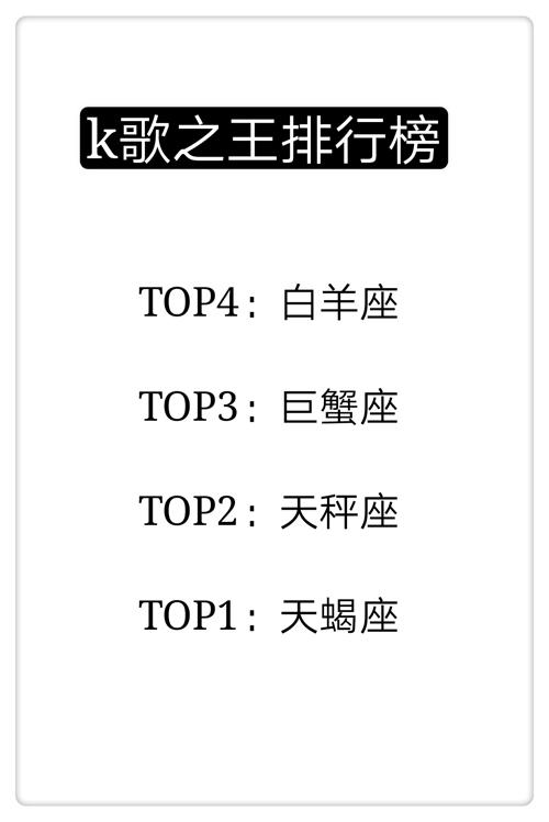 最适合当歌星的星座