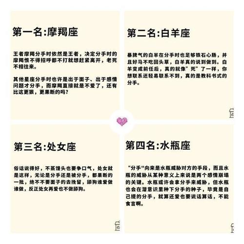 提分手超果断的星座