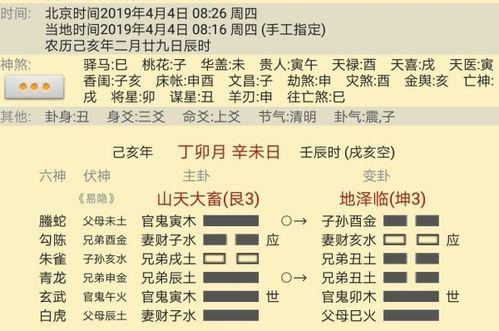 1968年属猴的人婚配查询表