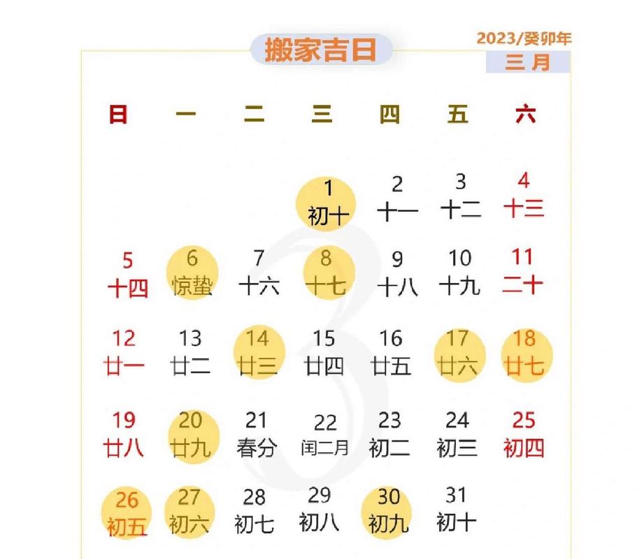2023年农历二月二十三是搬家的好日子么