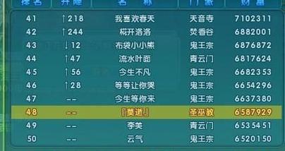 古风游戏霸气名字男