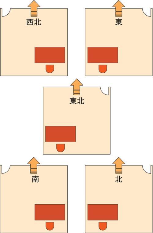 办公室格子间的风水禁忌有哪些?方位有什么风水讲究?