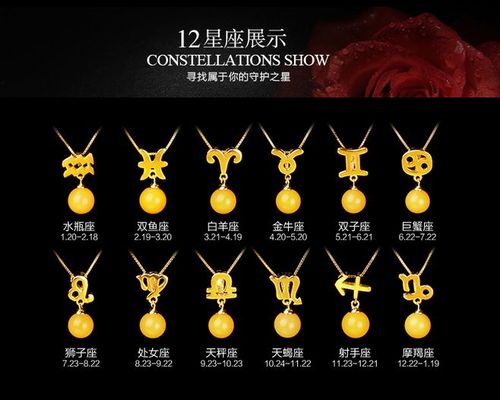 12星座最适合什么礼物