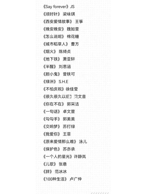 白羊座分手听哭的歌曲