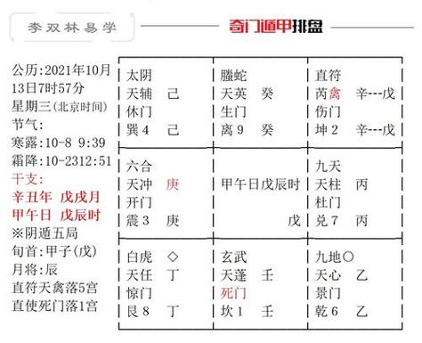 八字财富解析 八字算命中财富